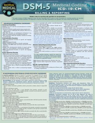 DSM-5 MEDICAL CODING ICD-10 CM