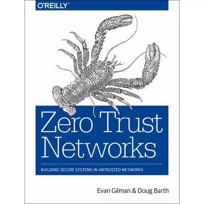 Zero Trust Networks