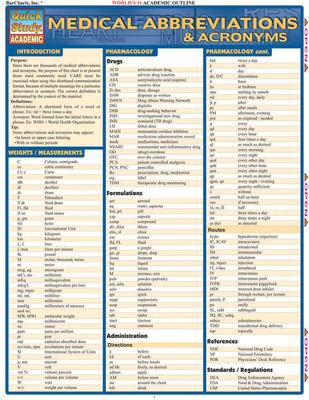 MED ABBREVIATIONS